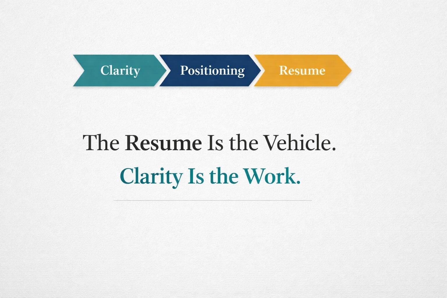 Pharma and executive resume branding focused on clarity and positioning